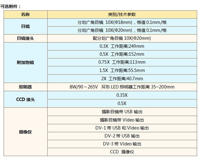 XTM-1、XTM-2選配附件.jpg